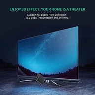 Extensor HDMI U.green 1 Metro: Imagem 4K/60Hz Cristalina e Conexão Ampliada - imagem 5