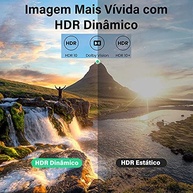 Cabo HDMI 2.1 UGreen 1,5m: Imersão Total em 4K/8K para PS5, TV e Home Theater - imagem 3