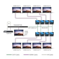 OREI Divisor HDMI Extensor Cat6/7 1x8 1080p@60Hz com IR e EDID - Alcance 165 Pés - imagem 3