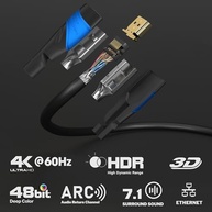 Cabo HDMI 4K 9m Premium: Desempenho Alemão para PS5, Xbox, Switch e Mais! - imagem 3