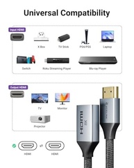 VCELINK Cabo Extensor HDMI Curto 8K: Solução Compacta para Espaços Apertados | Macho-Fêmea 0.6ft - imagem 5