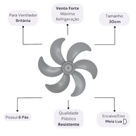 helice-pas-performance-alta-e-durabilidade-cinza-ventilador-britania-de-a-30cm-6-a