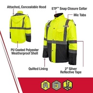 Jaqueta Hi-Vis Sj411qb Class 3 Economy Parka With Quilted Lining Radiansadulto-unissex - imagem 3
