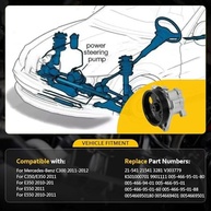 Bomba de Direção Hidráulica Power Steering 21-541 para Mercedes-Benz C300, C350, E350, E550 - Com Polia - imagem 4