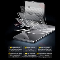 Película Hidrogel Huawei: Proteção Total! - imagem 3