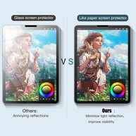 Película Hidrogel iPad: Proteção Antirreflexo e Antirrisco - imagem 3