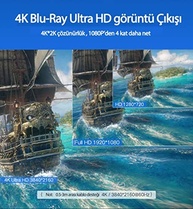 Cabo HDMI UGreen Blindado 2.0: Imagem 4K e Som Imersivo para PS4, TV e Home Theater (3m) - imagem 5