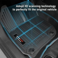 Tapetes e Forro de Porta-Malas Premium para Honda Fit 2014-2020 | Proteção Total - imagem 5
