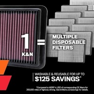 K&N Filtro de Ar Alto Desempenho para Honda Civic SI 2.0 (07-11) - Premium, Lavável e Reutilizável | 33-2343 - imagem 3