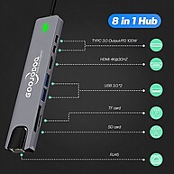 Hub USB-C 8 em 1 Goojodoq: Sua Central de Conexões - imagem 1
