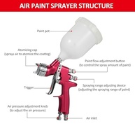 Pistola de Pintura HVLP com Bico de 1,4mm - Sistema de Alimentação por Gravidade 600ml - imagem 4