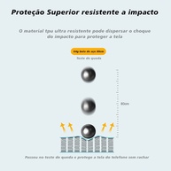 Película Hydrogel Fosca Kingshield para Multimídia Fiat Argo e Cronos (2021-2026) - Anti-Reflexo e Auto-Reparo - imagem 5