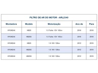 Filtro de Ar Motor Hyundai HB20S 1.6 2012-2019 Tecfil ARL2340 - Potência e Economia! - imagem 3