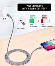 Cabo IPhone/Lightning + USB-C I2GO Certificado MFi 2m 3A Nylon Trançado Chumbo - I2GO PRO - imagem 4