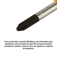 Chave Phillips Robust: Guia Completo e Escolha Ideal - imagem 2