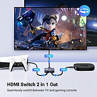 Ugreen HDMI 2.0 Splitter 4K: Seu Switch HDMI Ideal - imagem 2