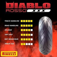 Pneu Pirelli Diablo Rosso III 190/55ZR17 75W: Acelere Sua Performance! - imagem 4