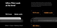 IIIF150 B2 Ultra: O Smartphone 120Hz à Prova D'Água! - imagem 4