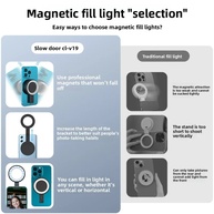 ANLAIKE V19: Iluminação Portátil para Lives e Fotos - imagem 2