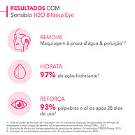 Bioderma Sensibio H2O Eye: Demaquilante Micelar Imbatível - imagem 2