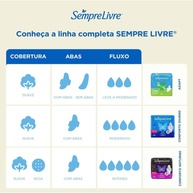 Sempre Livre Adapt Plus: Conforto e Proteção Imbatível - imagem 2