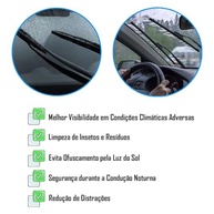 Par Palhetas Limpador Para-Brisa Civic 2012-2016 26"/22" - Visibilidade Impecável! - imagem 4