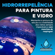 Hydrox Fast 500ml: Selante Cerâmico Imperdível - imagem 2