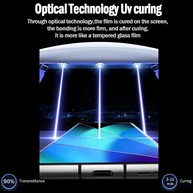 Película Hidrogel Infinix: Proteção Total e Curvada! - imagem 2