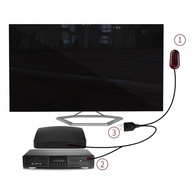 SPENFiLY Kit Repetidor Infravermelho IR 3m USB - Controle 2 Dispositivos TV - imagem 4