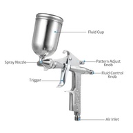 Mini Pulverizador HVLP 0,5mm - Máquina de Pintura Spray Profissional com Bico de Aço Inox - imagem 4
