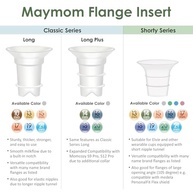 Maymom Flange Inserção 19mm – Compatível com Bombas Medela, Spectra, Elvie e Mais | Redução de 24mm para 19mm - imagem 5