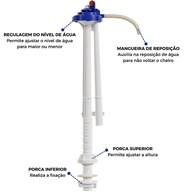 Caixa Acoplada Astra: Kit Completo e Fácil Instalação - imagem 2