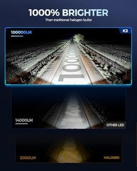 Combo 10x Lâmpadas LED Brightener 9005/9006 100000Lm - Visibilidade Noturna e Chuva Intensa - imagem 3