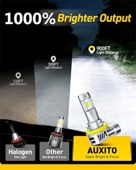 Lâmpadas LED H11/H8/H9 AUXITO: Brilho Intenso 1000%, 6500K, Plug and Play - Visibilidade Superior! - imagem 3