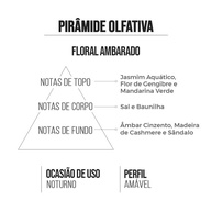 Athena Amakha Paris: A Fragrância da Deusa Interior - imagem 2