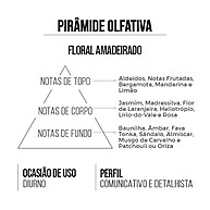 Gabriela 15ml: A Colônia da Sua Força Interior - imagem 2