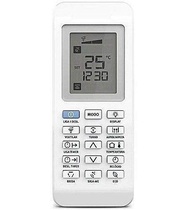 Controle Remoto Ar Condicionado Split Electrolux Inverter EcoTurbo – Recarregável com Sensor de Luz - imagem 3