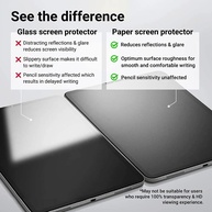 Película iPad: Proteção Anti-Risco e Anti-Brilho - imagem 3