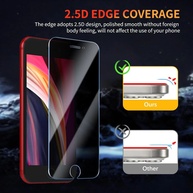 Kit 3 Películas de Privacidade Anti Spy para iPhone 7/8/SE - imagem 3
