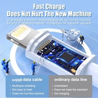 Cabo iPhone 40W: Carregamento Turbo e MFi - imagem 3