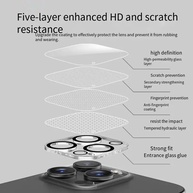 Película Câmera iPhone 15 Pro Max: Proteção Total! - imagem 2