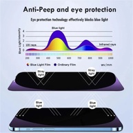 Película Privacidade iPhone: Proteja Seus Olhos! - imagem 2