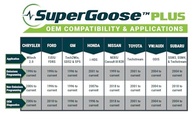 j2534-oem-supergoose-e-reprogramacao-completo-diagnostico-plus-interface-a-cabo-a
