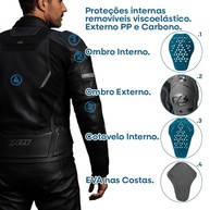 Jaqueta Naked X11 Com Prote??o Imperme?vel Masculina Motociclista Motoqueiro - imagem 4