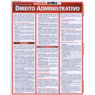 Resumão Jurídico Direito Administrativo: Domine os Conceitos Essenciais - imagem 1