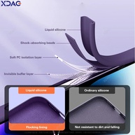 Capa Oppo K9x 5G: Proteção e Estilo! - imagem 2