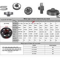 Embreagem Centrífuga 3/4" 10T para Go Kart, Minibike e Cortador de Grama - Corrente #40/41/420 - imagem 5