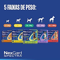 Nexgard Spectra 3 Tabletes - Proteção Completa contra Parasitas para Cães de 2 a 3,5 kg - imagem 2