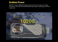 Cubot KingKong X: O 5G Ultra Resistente! - imagem 3
