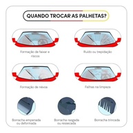 Kit Palhetas Limpador Parabrisa Tracker 2014-2018 - Visão Clara e Segura - imagem 5